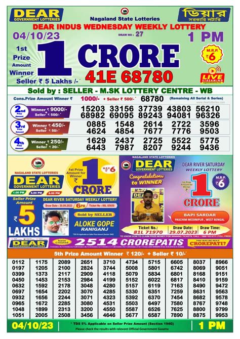lottery sambad 4 tarik 1pm|Lottery Sambad Today Result 1 PM 6 PM 8 PM .
